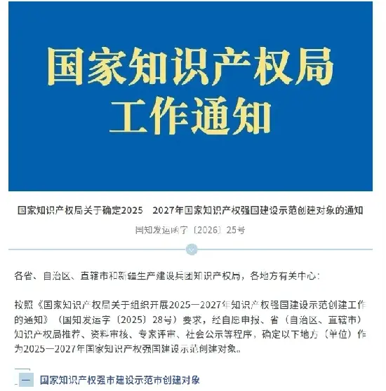 Quangong Machinery Co., Ltd. беше избрана за кандидат за Националното претпријатие за демонстрација на интелектуална сопственост.